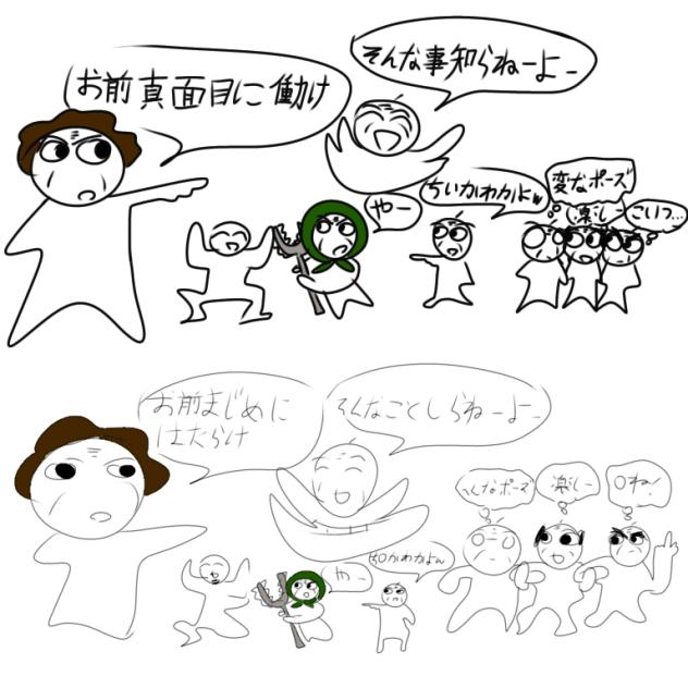 現在を過去に変えてみた