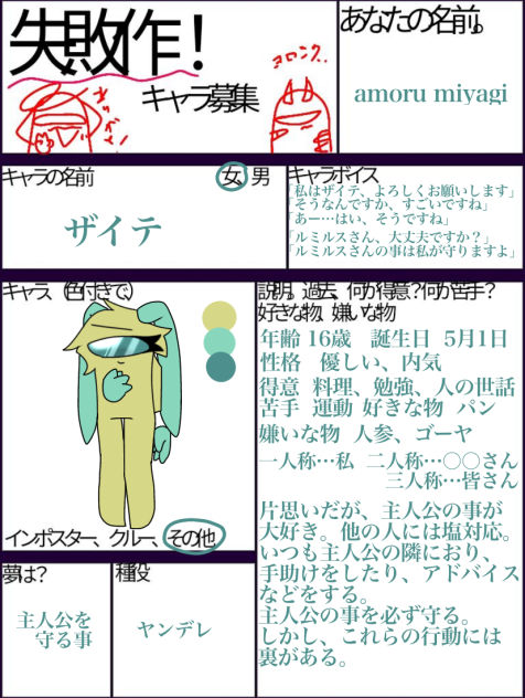 失敗作！ キャラ募