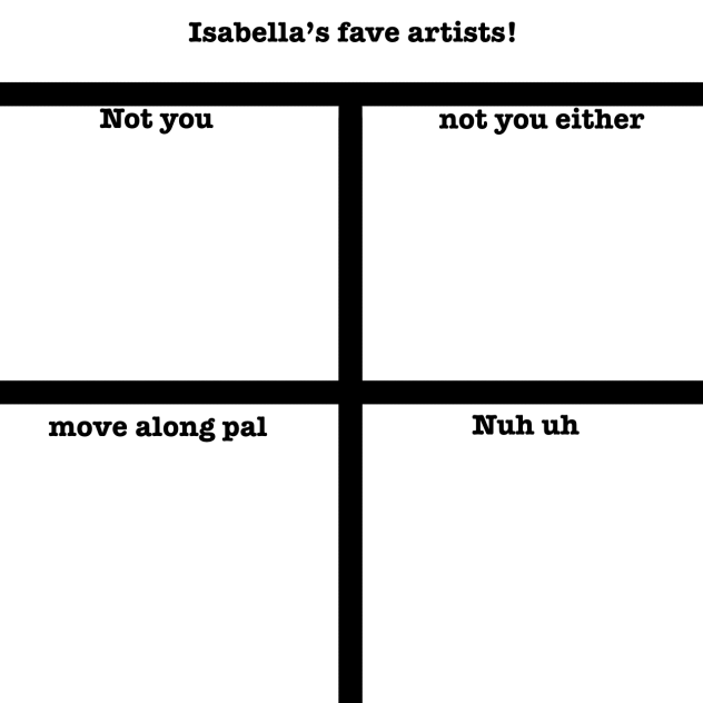 Isabella’s fave artists collab!