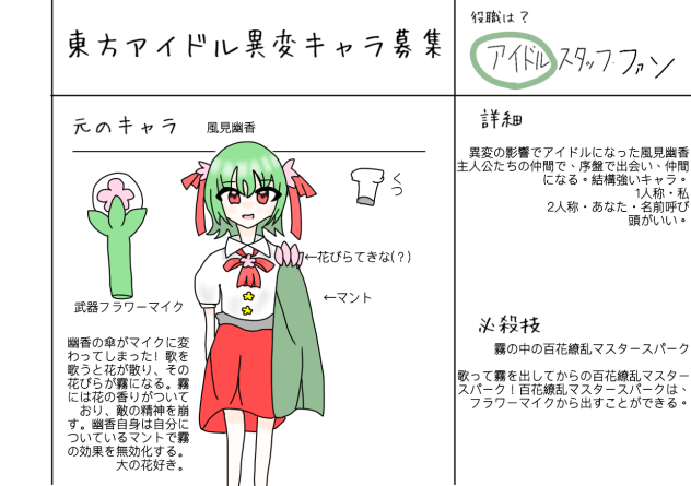 東方アイドル異変キャラ募集