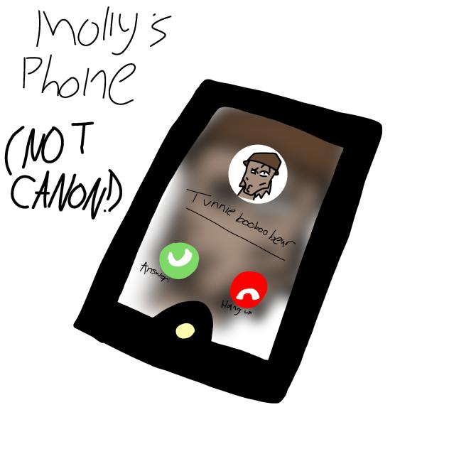 gift for @CuteCat816