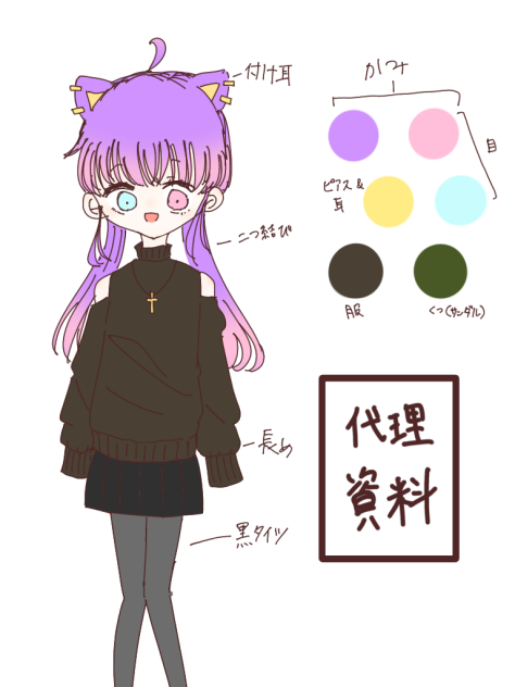 代理資料②
