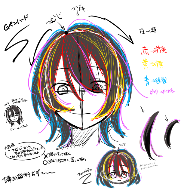 補足 ボリュームのある髪を描く