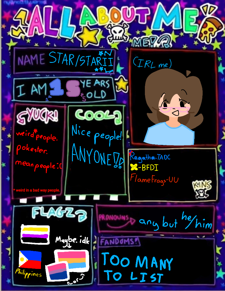 all about me ! 1!! 1! - ibisPaint