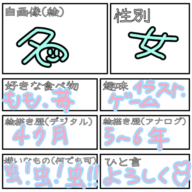 プロフィール