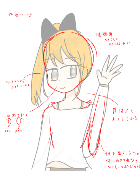 赤ペンさせていただきました！