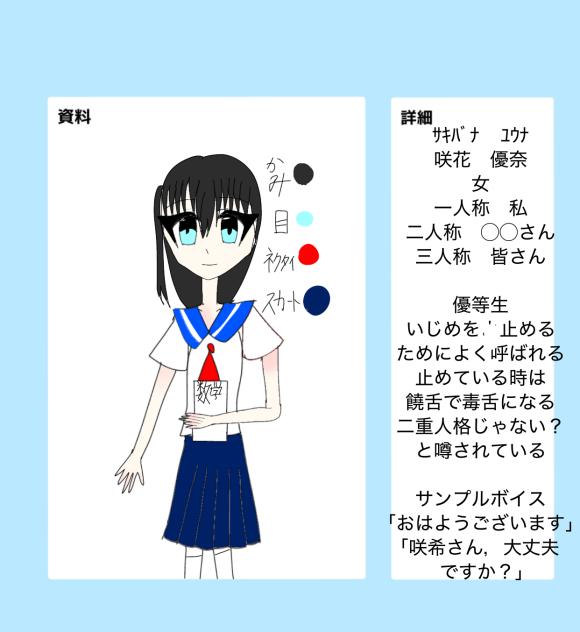 キャラ募集参加！