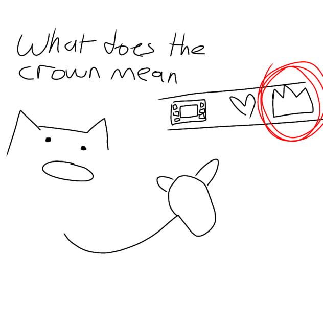 what does the crown mean on profile page
