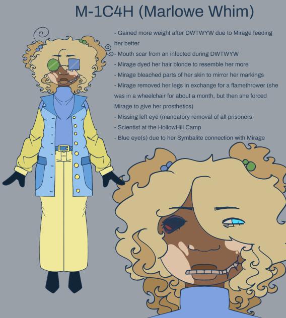 PMAWYW MARLOWE BODY SHEET