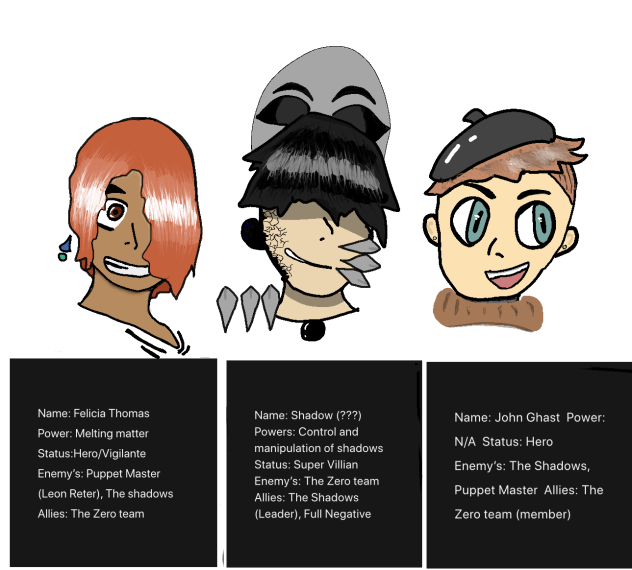 Character design template - ibisPaint
