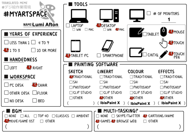 #MYARTSPACE think