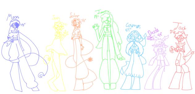 Height and Body Chart WIP