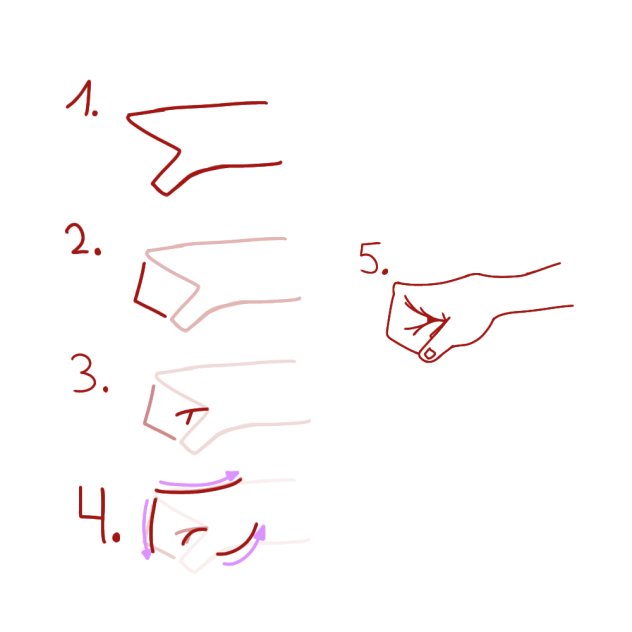 How to draw a fist - 주먹을 그리는 방법