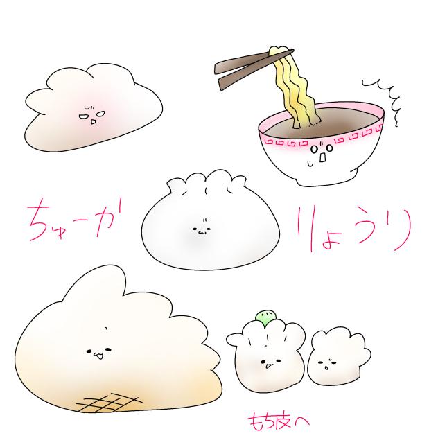 ちゅーかりょうり