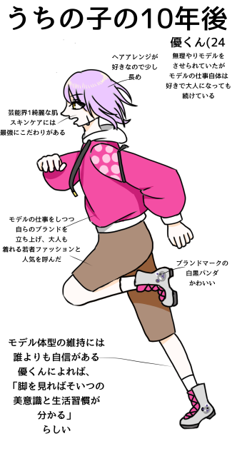 うちの子の10年後(優くん24