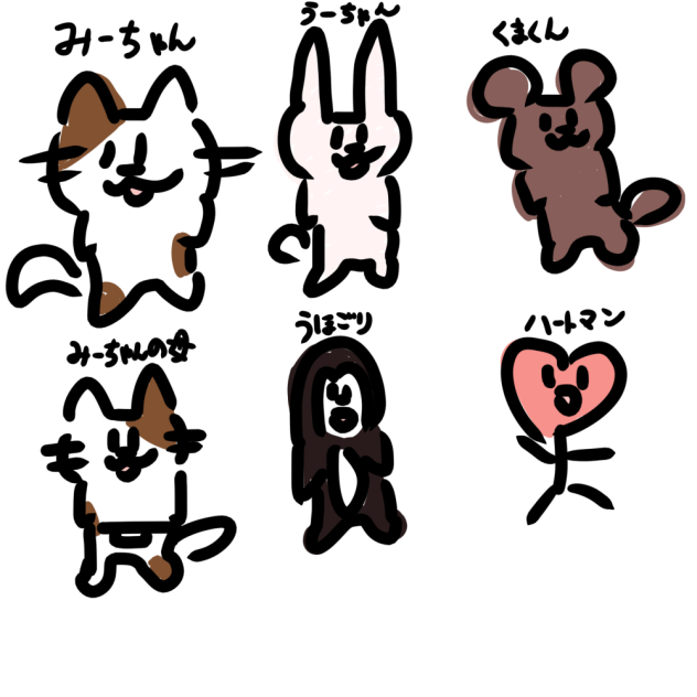 オリキャラ集