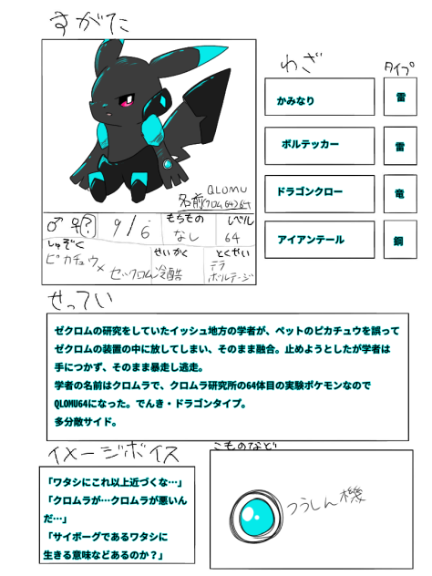 QLOMU64だって。厨二病ネームだね。