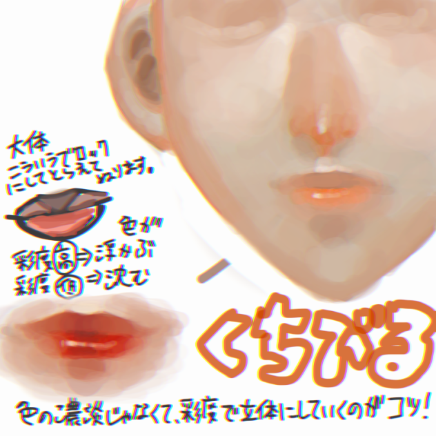 くちびるメイキング