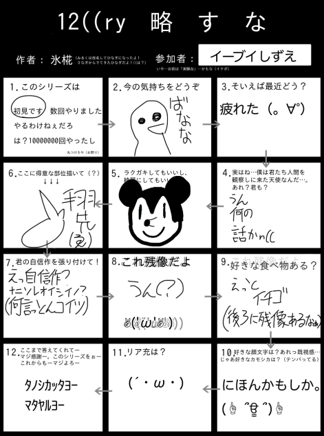 12の質問〜！