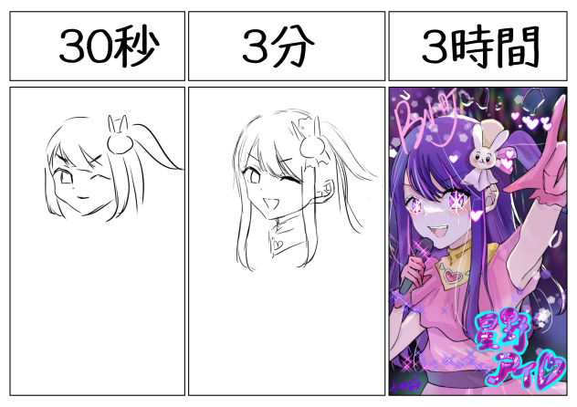比べてみた