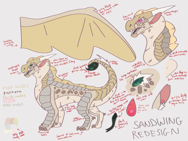 SandWing Redesign (speedpaint)