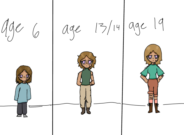 my hero academia oc