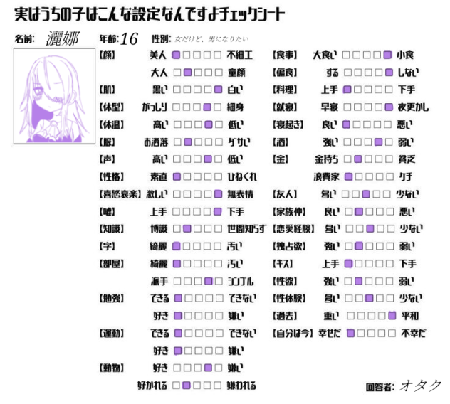 実はうちの子はこんな設定なんですよチェックシート