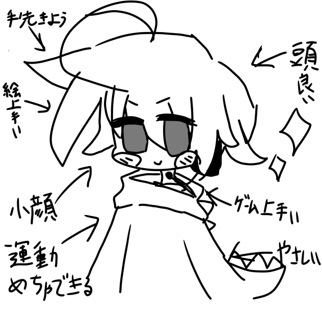 今思ったけど君スペックよすぎじゃない？