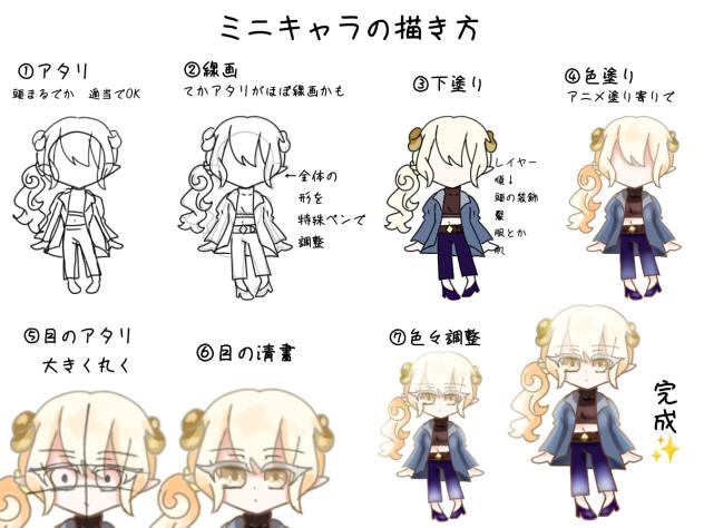 ミニキャラの描き方！