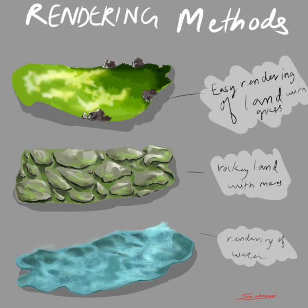 rendering tutorial - ibisPaint