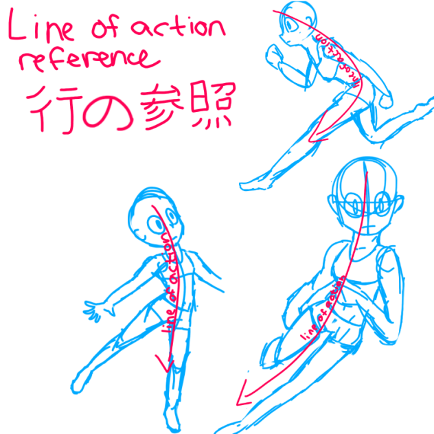 line of action reference 行の参照