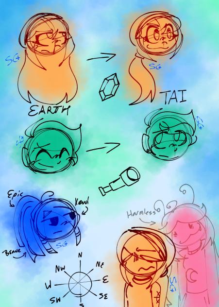 Atlas Isles Doodles