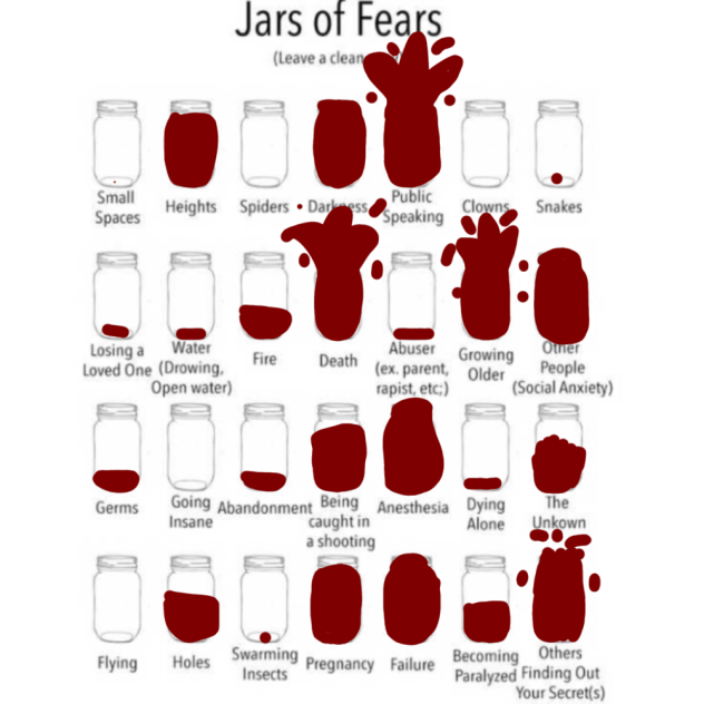 Jars of Fears