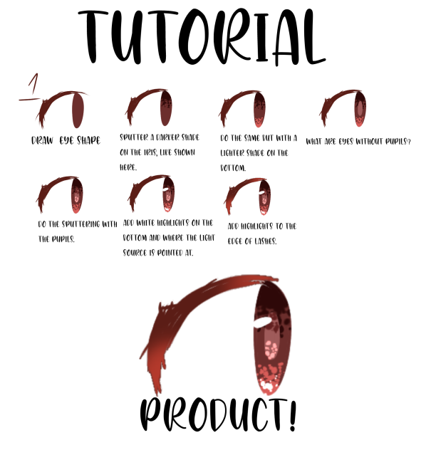 Tutorial