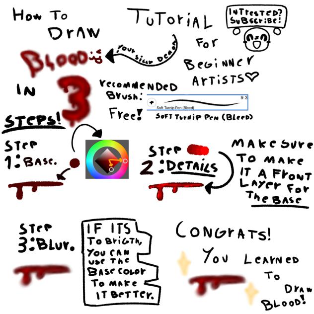 Tutorial on how to draw blood!