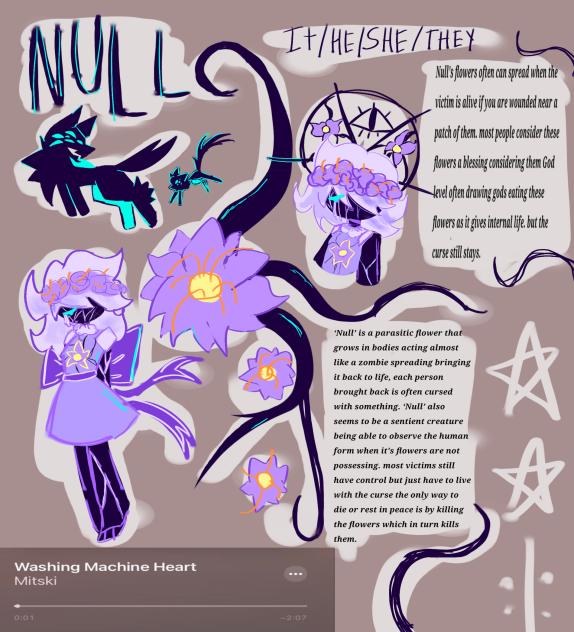 null ref sheet