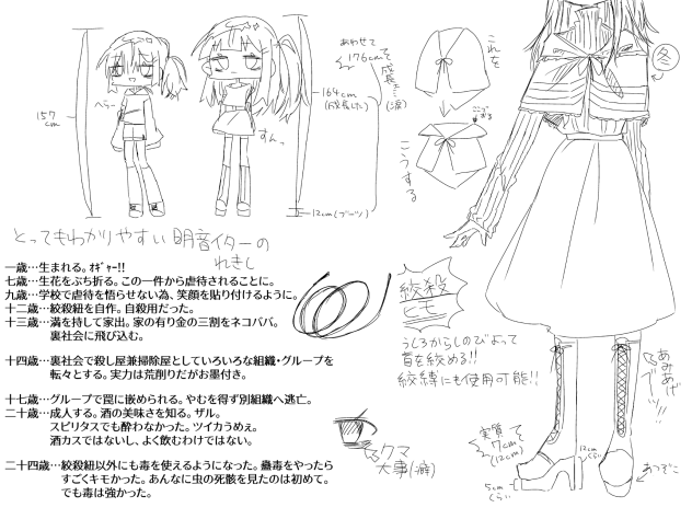 追加資料だぜｲｲｨｨﾔｯﾊｧｧ‼︎‼︎