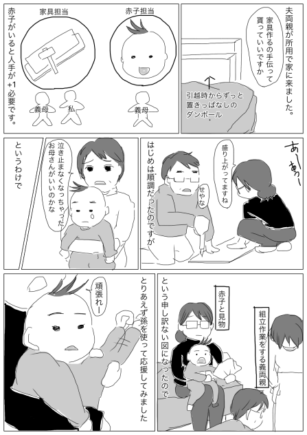 孫の使いどころ