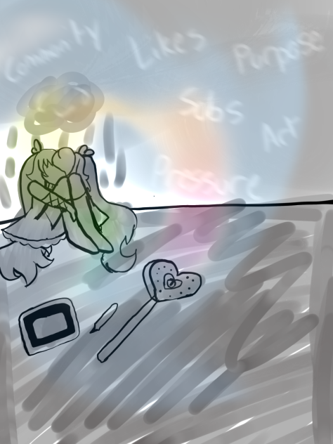 Draw what your Feeling