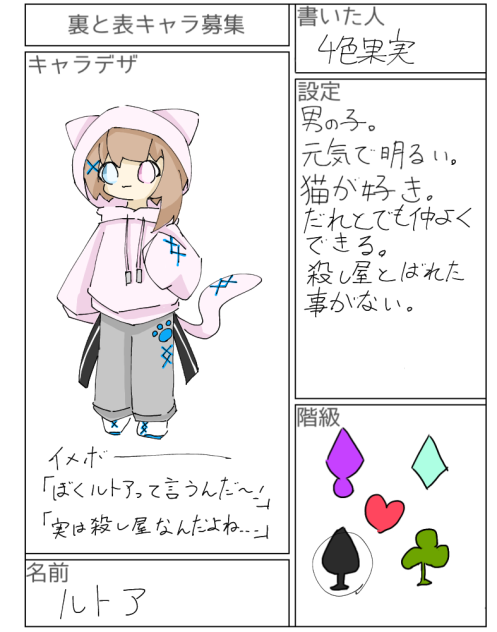 裏と表　キャラ募集