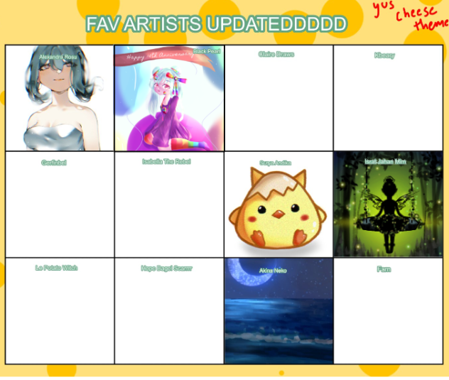 Rato's fav artist collab