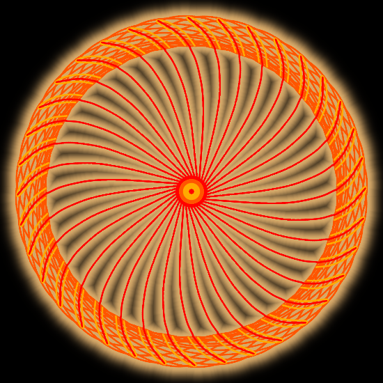 I D K