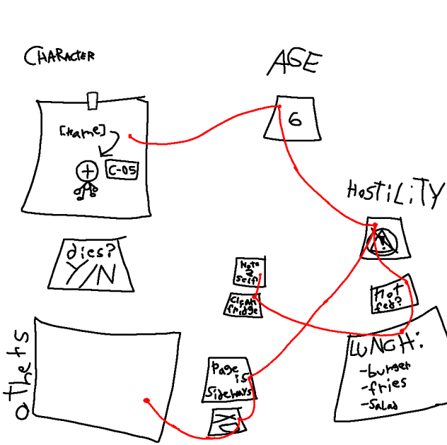 a wild signup sheet!