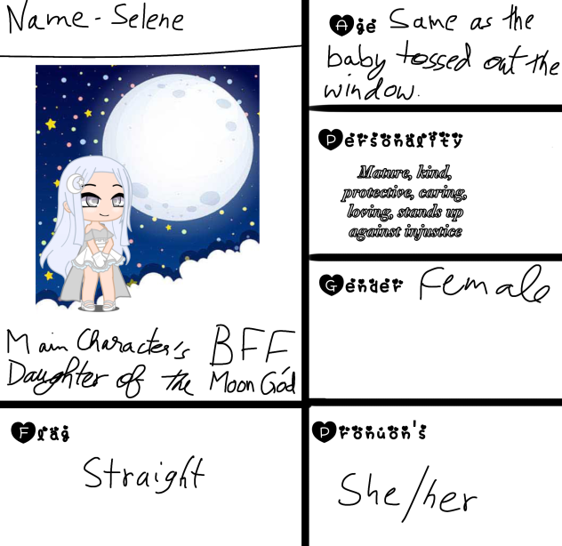 Character for the Last Celestial