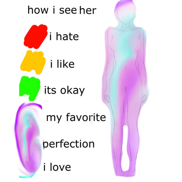 How I See Her