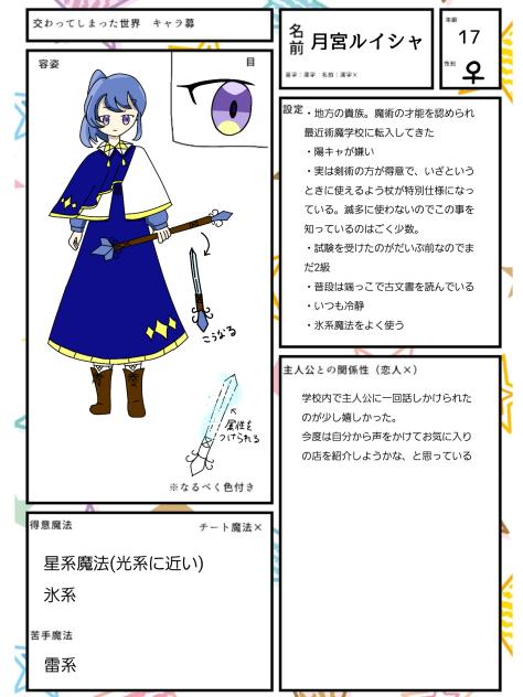 キャラ募参加しましたー！