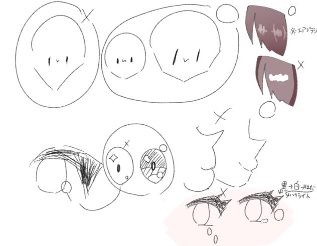 描き方紹介