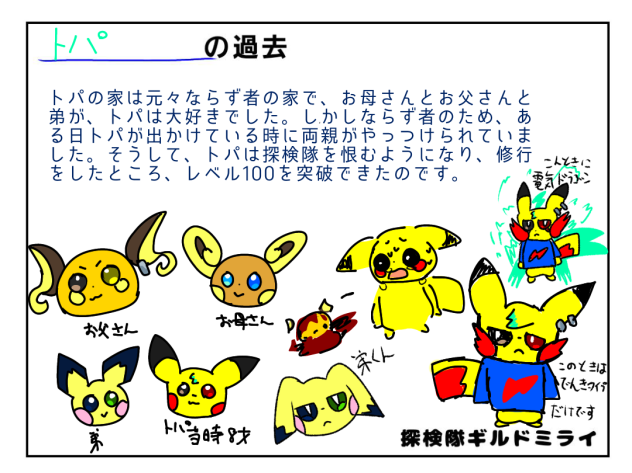 過去です