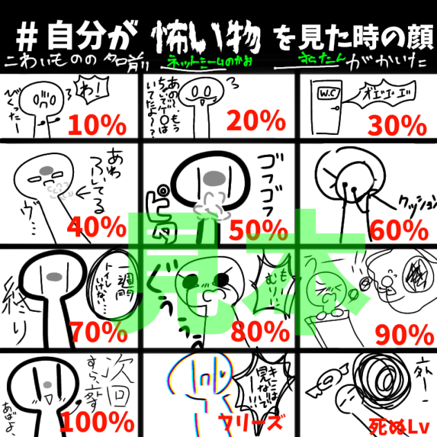 作った！