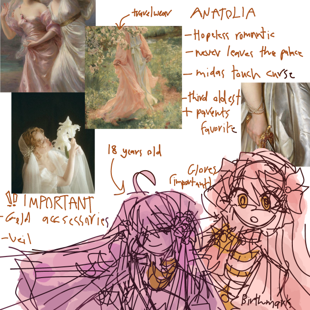 My character designing process ig